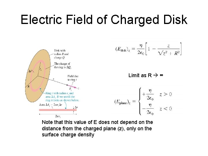 Electric Field of Charged Disk Limit as R ∞ Note that this value of