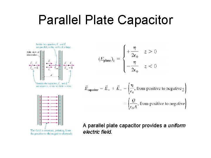 Parallel Plate Capacitor A parallel plate capacitor provides a uniform electric field. 