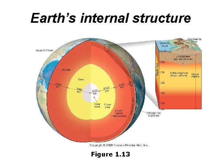 Earth’s internal structure Figure 1. 13 