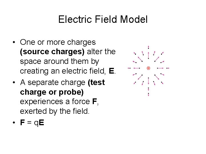 Electric Field Model • One or more charges (source charges) alter the space around