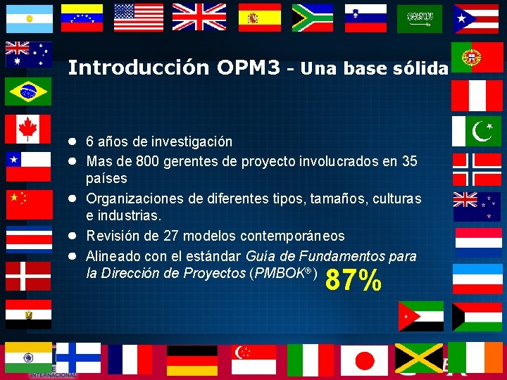 Introducción OPM 3 - Una base sólida ● ● ● 6 años de investigación Introducción OPM 3 - Una base sólida ● ● ● 6 años de investigación