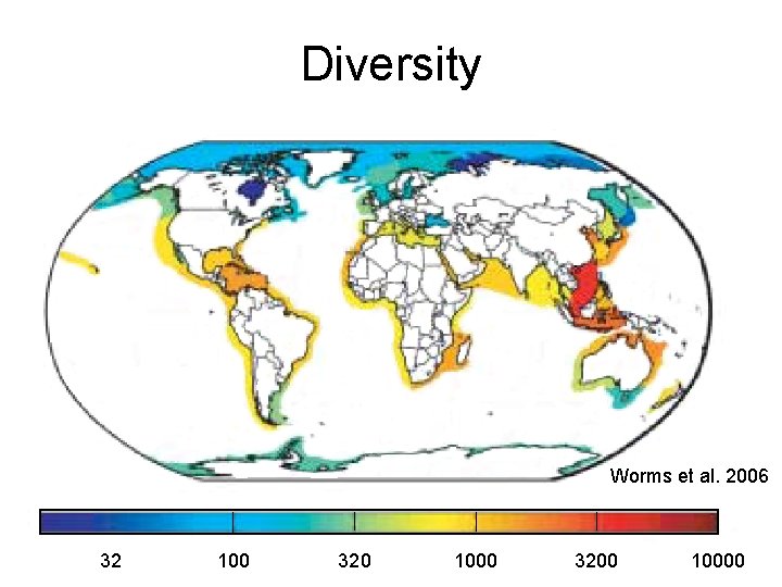 Diversity Worms et al. 2006 32 100 320 1000 3200 10000 