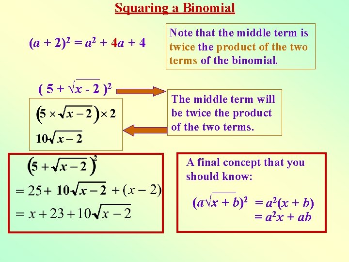 Squaring a Binomial (a + 2)2 = a 2 + 4 a + 4