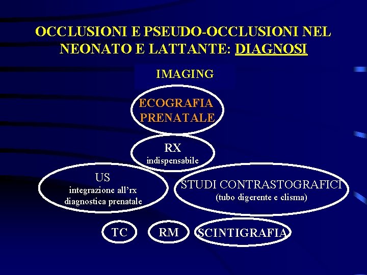 OCCLUSIONI E PSEUDO-OCCLUSIONI NEL NEONATO E LATTANTE: DIAGNOSI IMAGING ECOGRAFIA PRENATALE RX indispensabile US