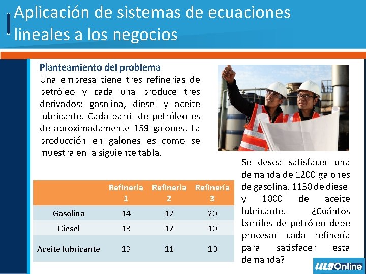 Aplicación de sistemas de ecuaciones lineales a los negocios Planteamiento del problema Una empresa