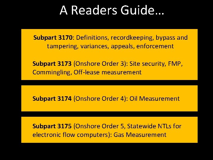 A Readers Guide… Subpart 3170: Definitions, recordkeeping, bypass and tampering, variances, appeals, enforcement Subpart