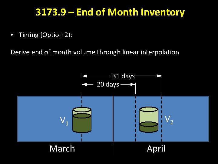 3173. 9 – End of Month Inventory • Timing (Option 2): Derive end of