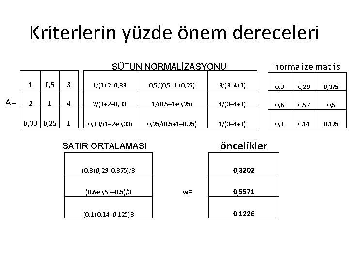 Kriterlerin yüzde önem dereceleri normalize matris SÜTUN NORMALİZASYONU A= 1 0, 5 3 1/(1+2+0,