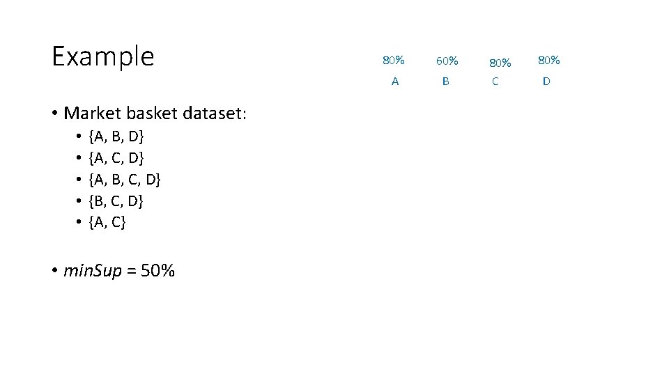 Example • Market basket dataset: • • • {A, B, D} {A, C, D}