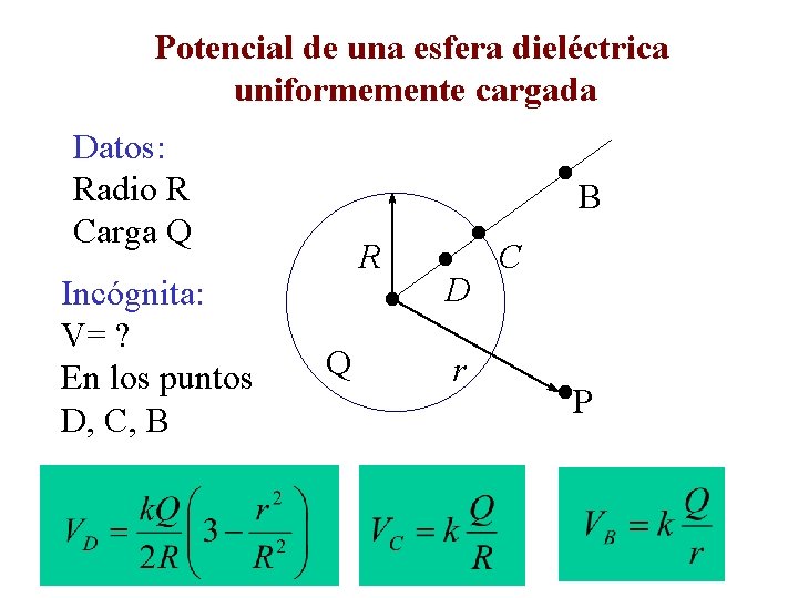 Potencial de una esfera dieléctrica uniformemente cargada Datos: Radio R Carga Q Incógnita: V=