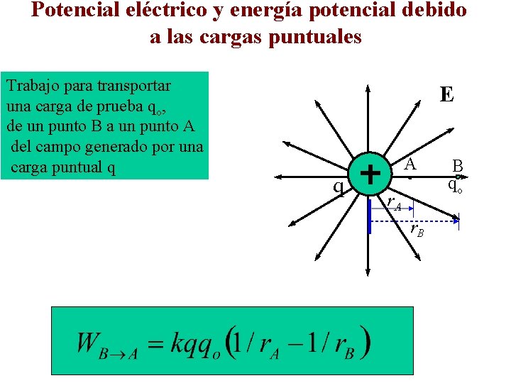 Potencial eléctrico y energía potencial debido a las cargas puntuales Trabajo para transportar una