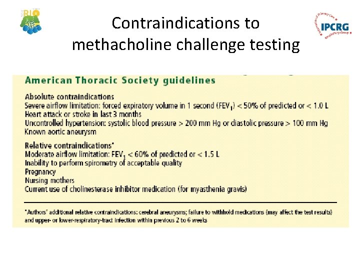 Contraindications to methacholine challenge testing 