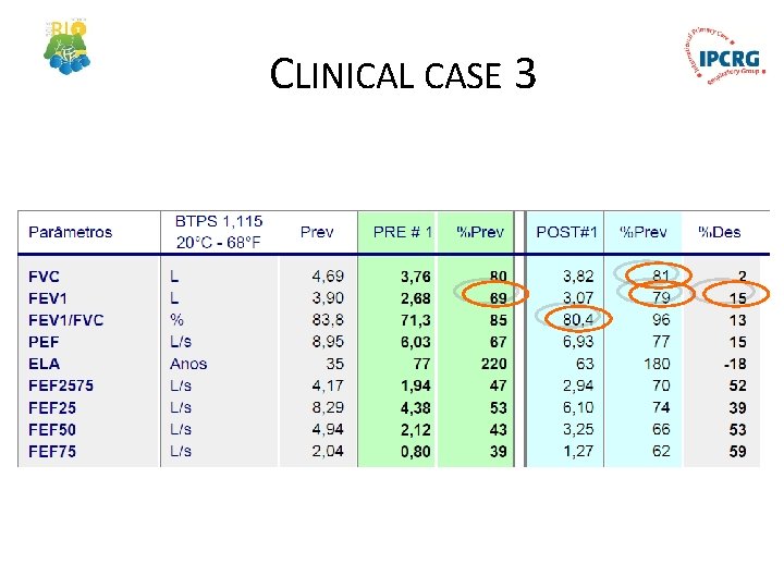 CLINICAL CASE 3 