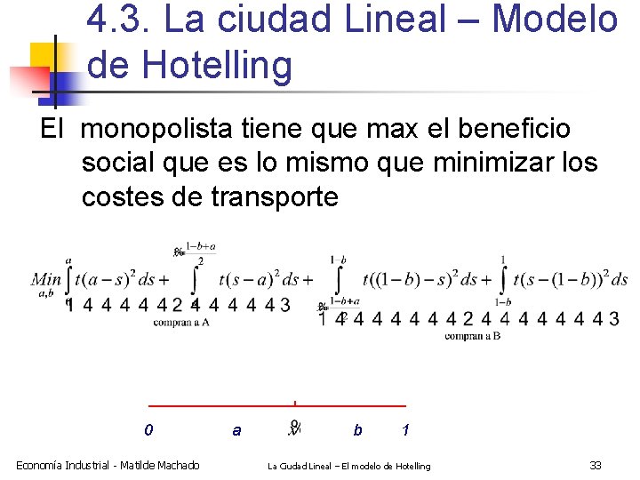 4. 3. La ciudad Lineal – Modelo de Hotelling El monopolista tiene que max