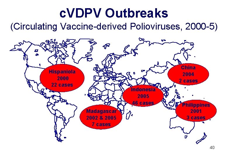 c. VDPV Outbreaks (Circulating Vaccine-derived Polioviruses, 2000 -5) China 2004 2 cases Hispaniola 2000