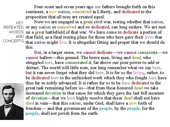 KEY REPEATED WORDS AND CONCEPTS Four score and seven years ago our fathers brought