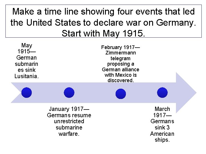 Make a time line showing four events that led the United States to declare
