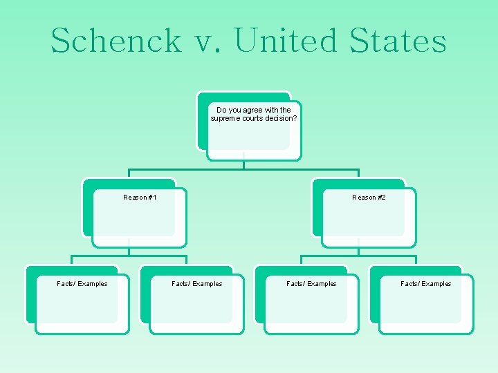 Schenck v. United States Do you agree with the supreme courts decision? Reason #1