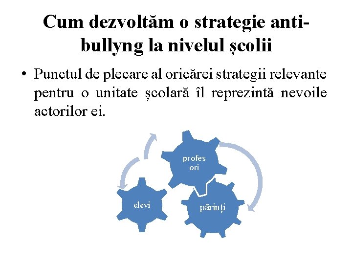 Cum dezvoltăm o strategie antibullyng la nivelul școlii • Punctul de plecare al oricărei