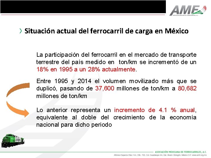 Situación actual del ferrocarril de carga en México La participación del ferrocarril en el Situación actual del ferrocarril de carga en México La participación del ferrocarril en el