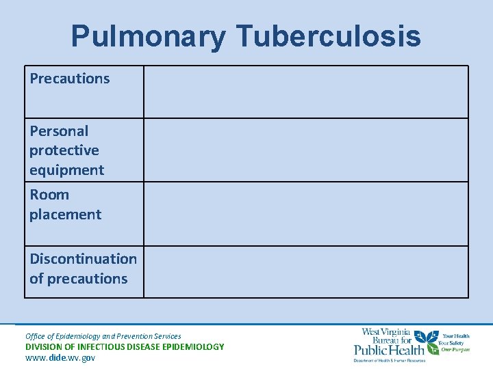 Pulmonary Tuberculosis Precautions Personal protective equipment Room placement Discontinuation of precautions Office of Epidemiology