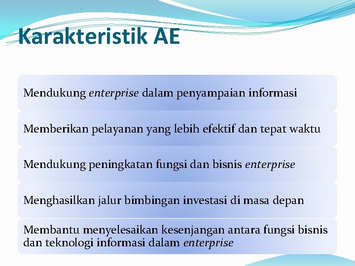 Karakteristik AE Mendukung enterprise dalam penyampaian informasi Memberikan pelayanan yang lebih efektif dan tepat