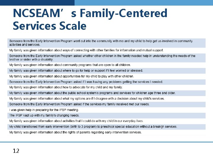 NCSEAM’s Family-Centered Services Scale 12 