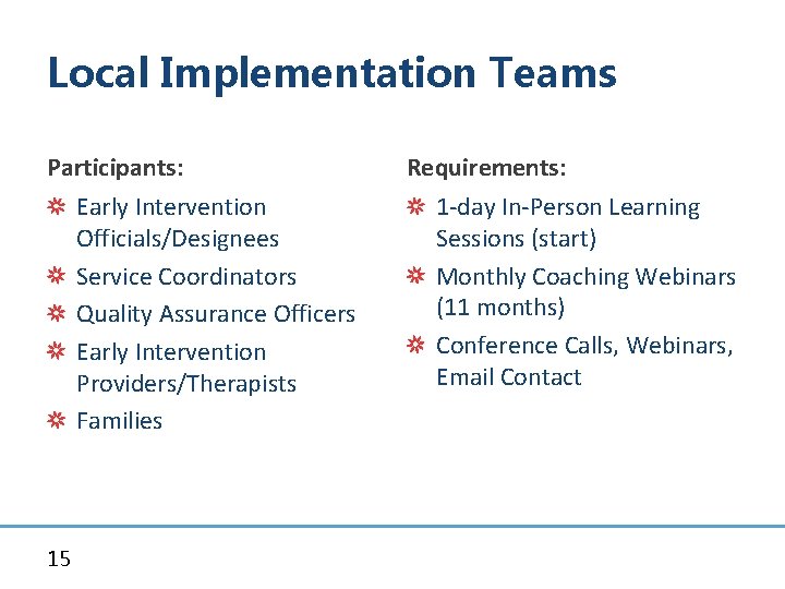 Local Implementation Teams Participants: Early Intervention Officials/Designees Service Coordinators Quality Assurance Officers Early Intervention