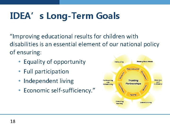 IDEA’s Long-Term Goals “Improving educational results for children with disabilities is an essential element