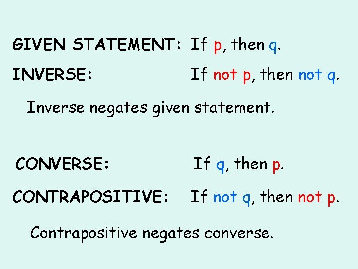 GIVEN STATEMENT: If p, then q. INVERSE: If not p, then not q. Inverse