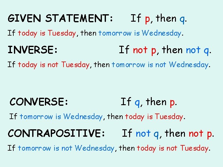 GIVEN STATEMENT: If p, then q. If today is Tuesday, then tomorrow is Wednesday.