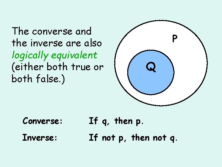 The converse and the inverse are also logically equivalent (either both true or both