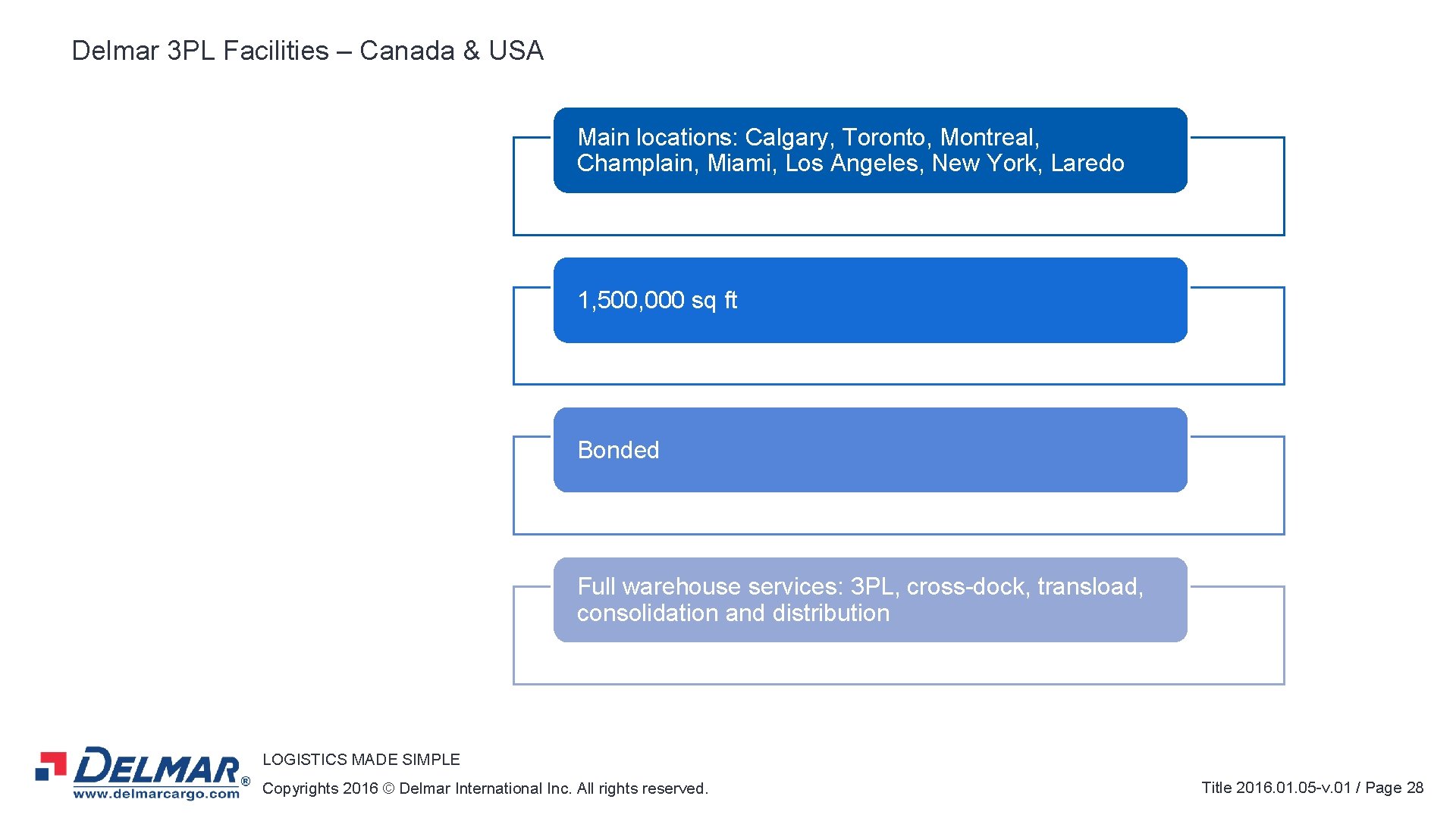 Delmar 3 PL Facilities – Canada & USA Main locations: Calgary, Toronto, Montreal, Champlain,