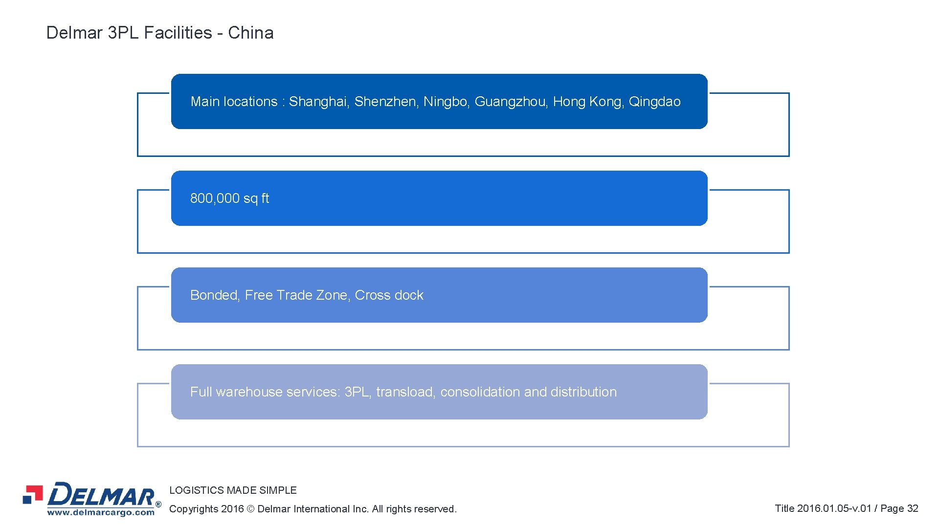 Delmar 3 PL Facilities - China Main locations : Shanghai, Shenzhen, Ningbo, Guangzhou, Hong