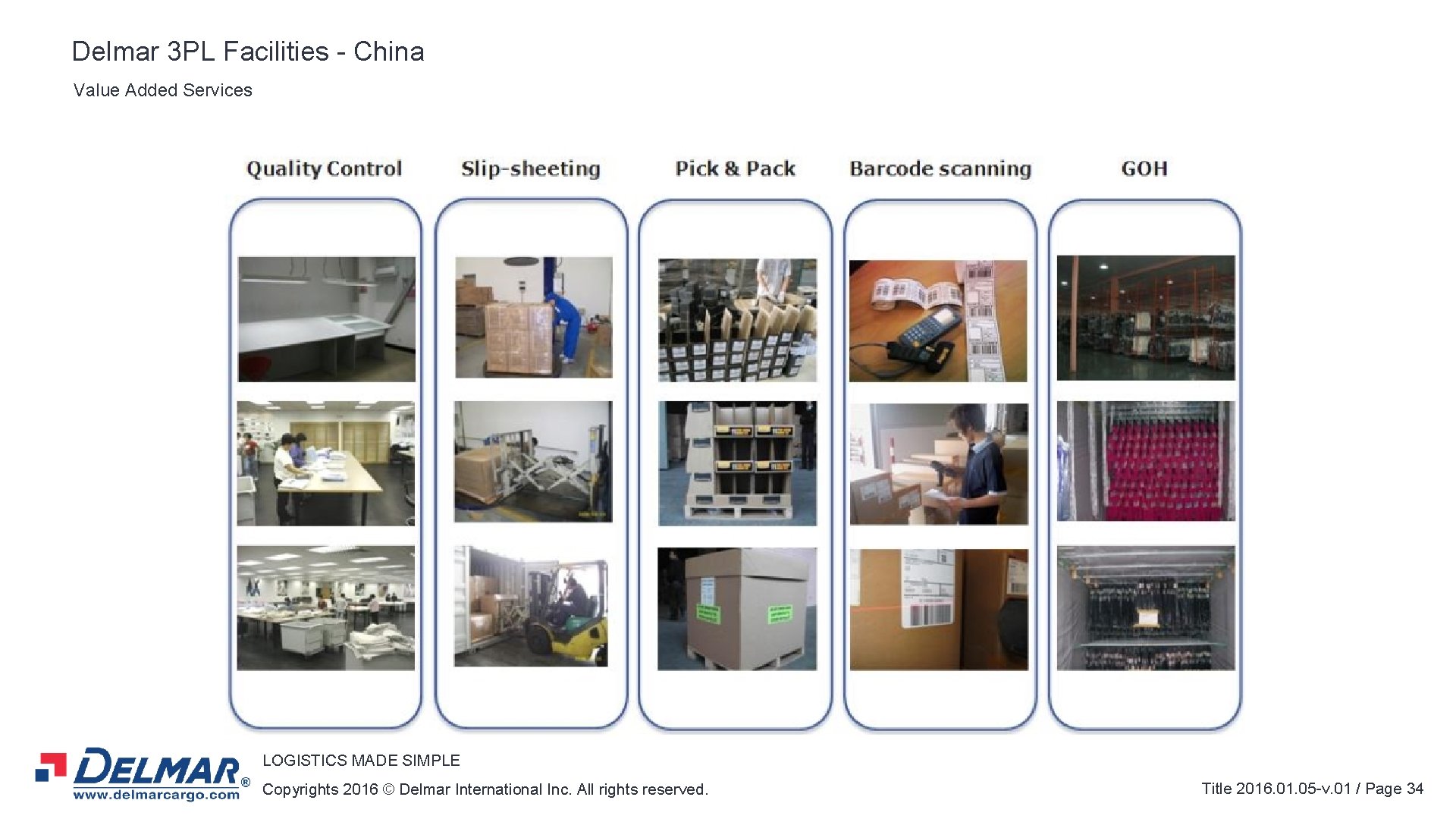 Delmar 3 PL Facilities - China Value Added Services LOGISTICS MADE SIMPLE Copyrights 2016