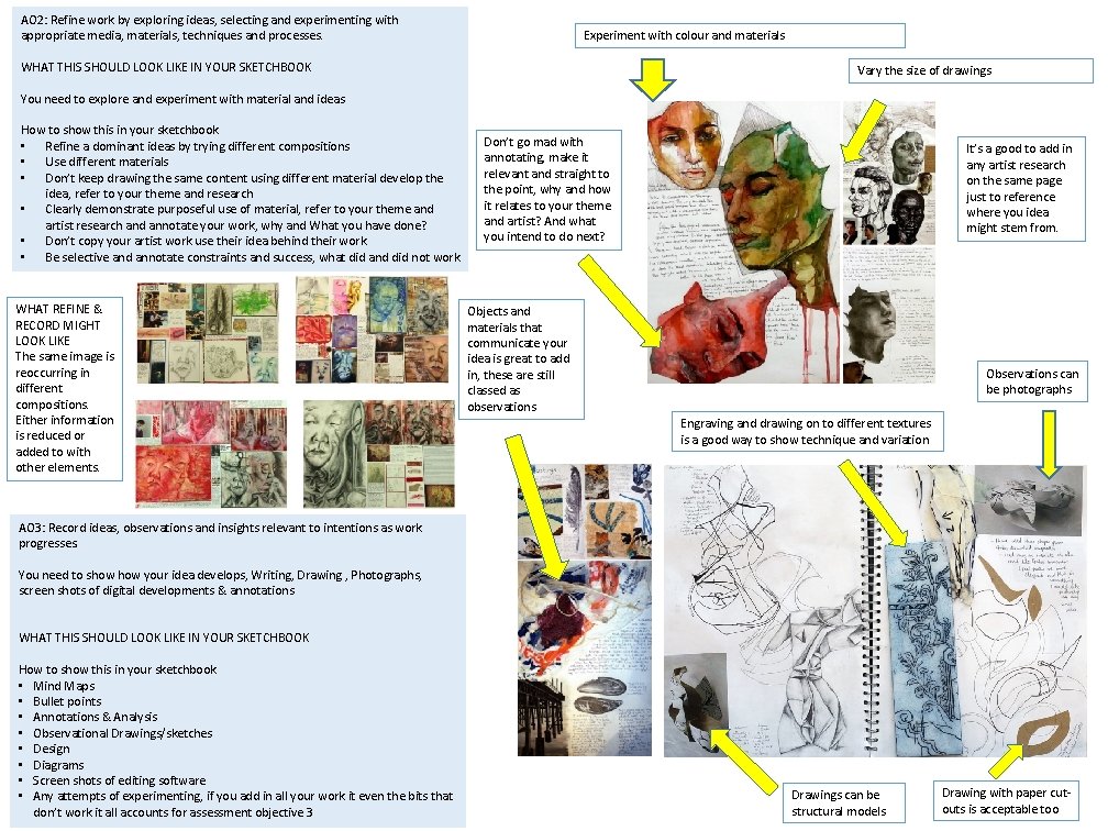 AO 2: Refine work by exploring ideas, selecting and experimenting with appropriate media, materials, AO 2: Refine work by exploring ideas, selecting and experimenting with appropriate media, materials,