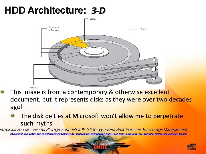 HDD Architecture: 3 -D This image is from a contemporary & otherwise excellent document,