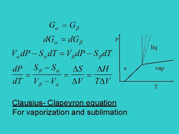 P liq s vap T Clausius- Clapeyron equation For vaporization and sublimation 