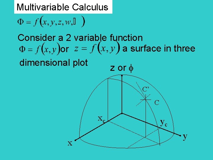 Multivariable Calculus Consider a 2 variable function a surface in three or dimensional plot