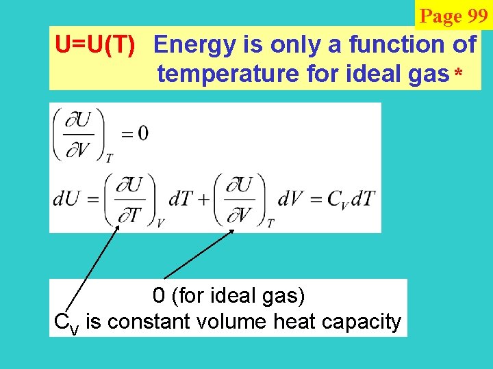 Page 99 U=U(T) Energy is only a function of temperature for ideal gas *