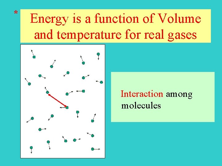 * Energy is a function of Volume and temperature for real gases Interaction among