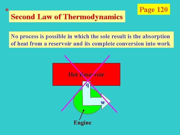 * Second Law of Thermodynamics Page 120 No process is possible in which the