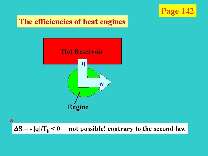 Page 142 The efficiencies of heat engines Hot Reservoir q w Engine * S
