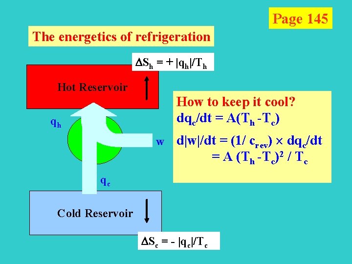 Page 145 The energetics of refrigeration Sh = + |qh|/Th Hot Reservoir qh How