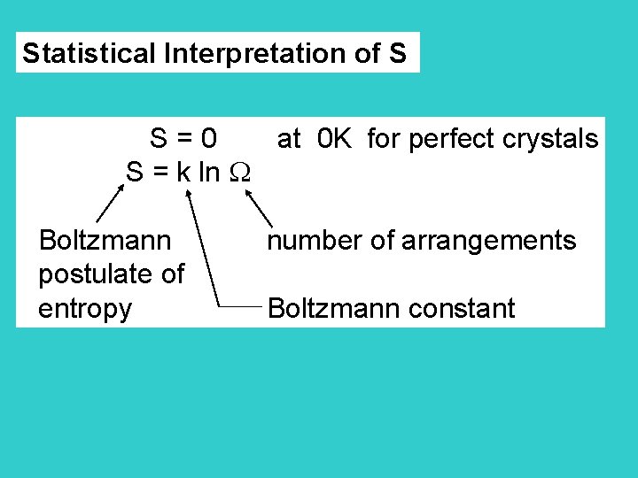 Statistical Interpretation of S S = 0 at 0 K for perfect crystals S