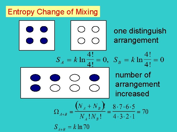 Entropy Change of Mixing one distinguish arrangement number of arrangement increased 