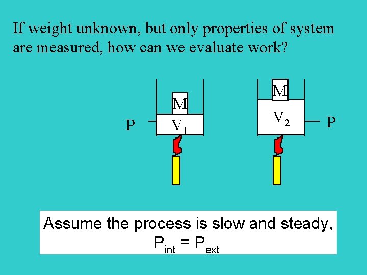 If weight unknown, but only properties of system are measured, how can we evaluate
