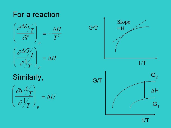 For a reaction G/T Slope =H 1/T Similarly, G 2 G/T H G 1
