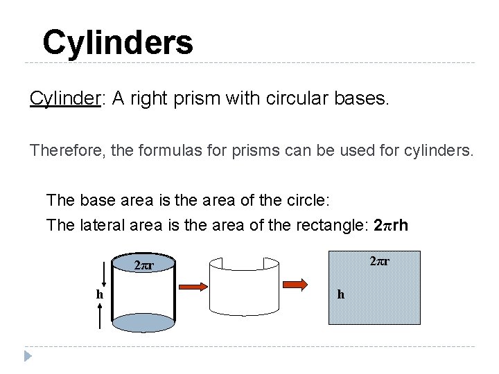 Cylinders Cylinder: A right prism with circular bases. Therefore, the formulas for prisms can