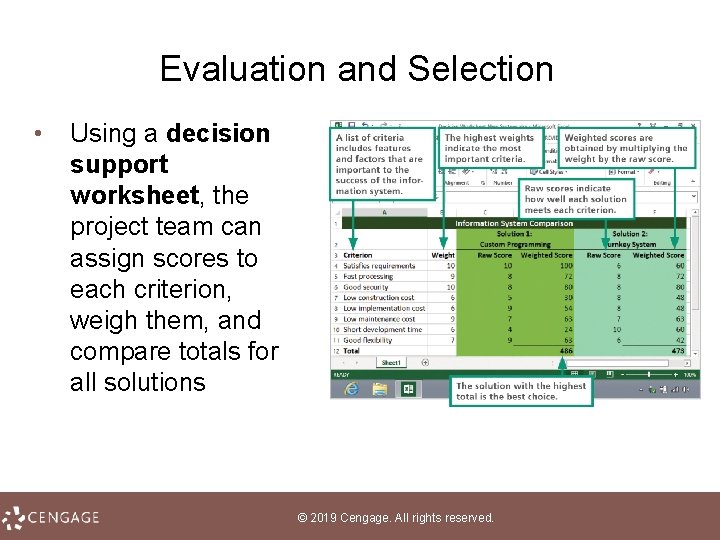 Evaluation and Selection • Using a decision support worksheet, the project team can assign